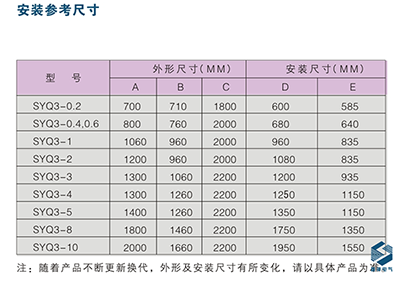 技术参数.png